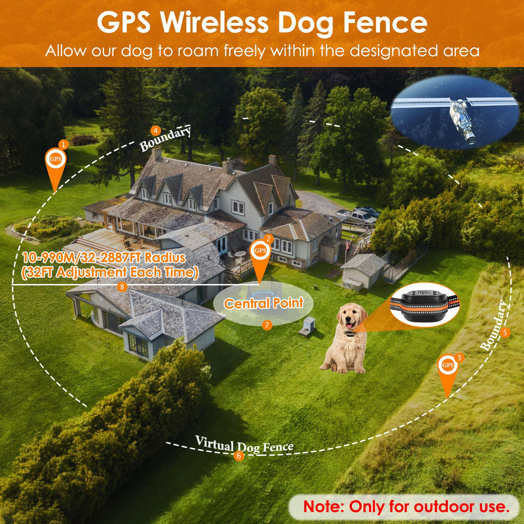 Wireless GPS Dog Fence & Tracker Collar