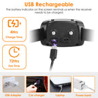 Wireless GPS Dog Fence & Tracker Collar