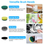 Electric Spin Scrubber for Kitchen & Bathroom