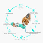 Portable Pet Travel Water Bottle & Bowl