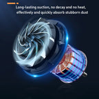 Wireless Handheld Vacuum Cleaner